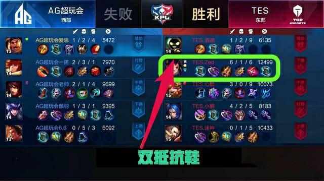 组成的防线 组成的防线