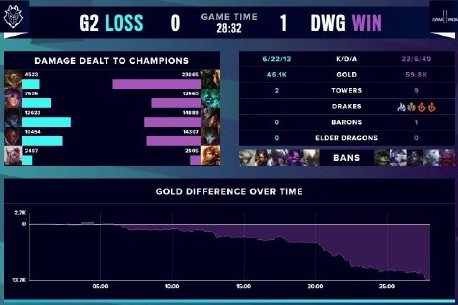 产生立竿见 产生立竿见